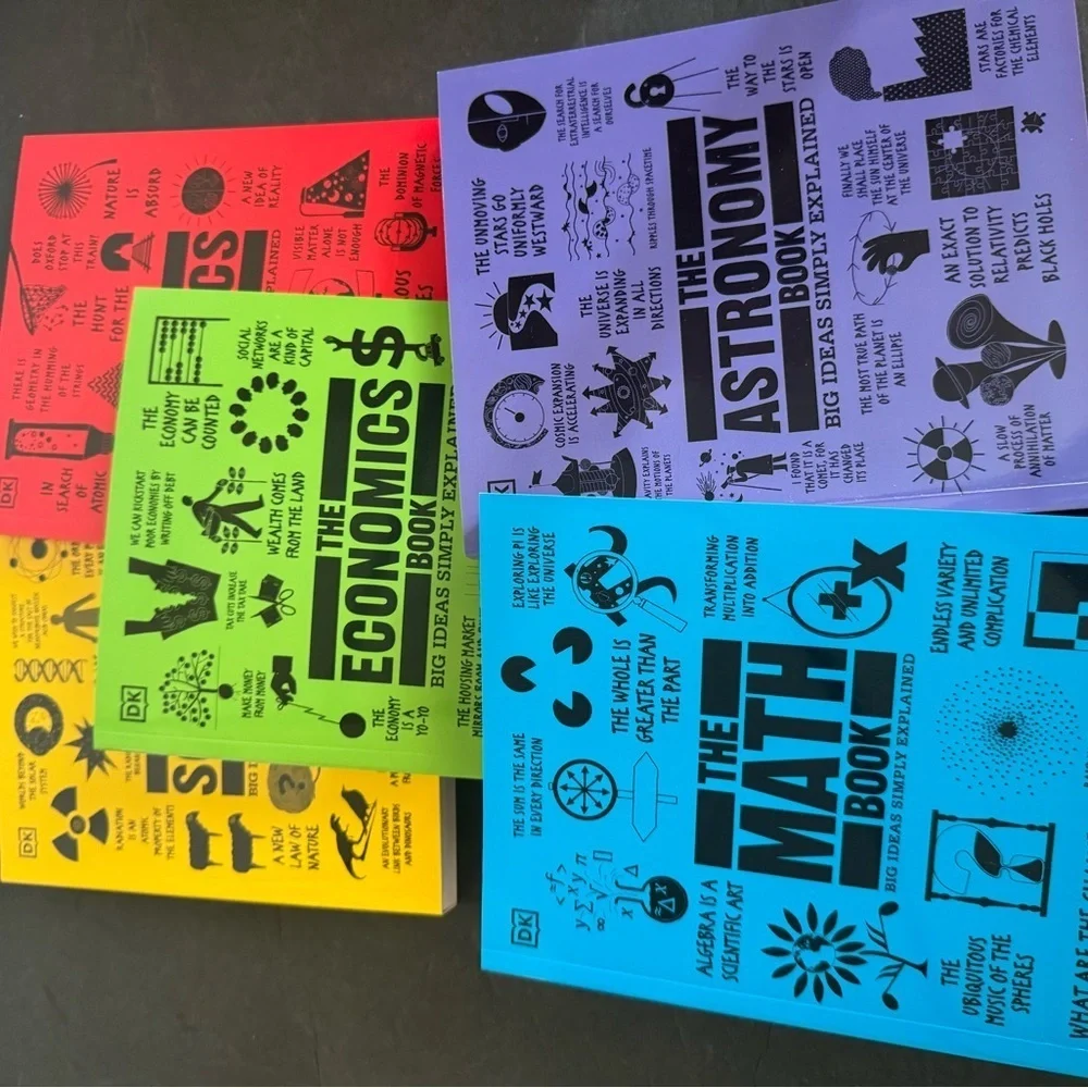 The Big Ideas collection